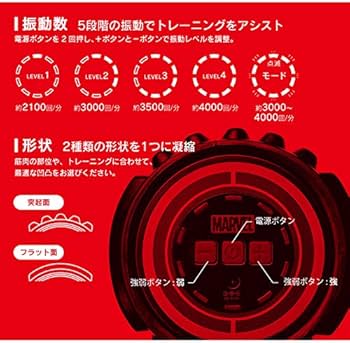 Amazon | ドクターエア ドクタエーエアxマーベル パワービートロール