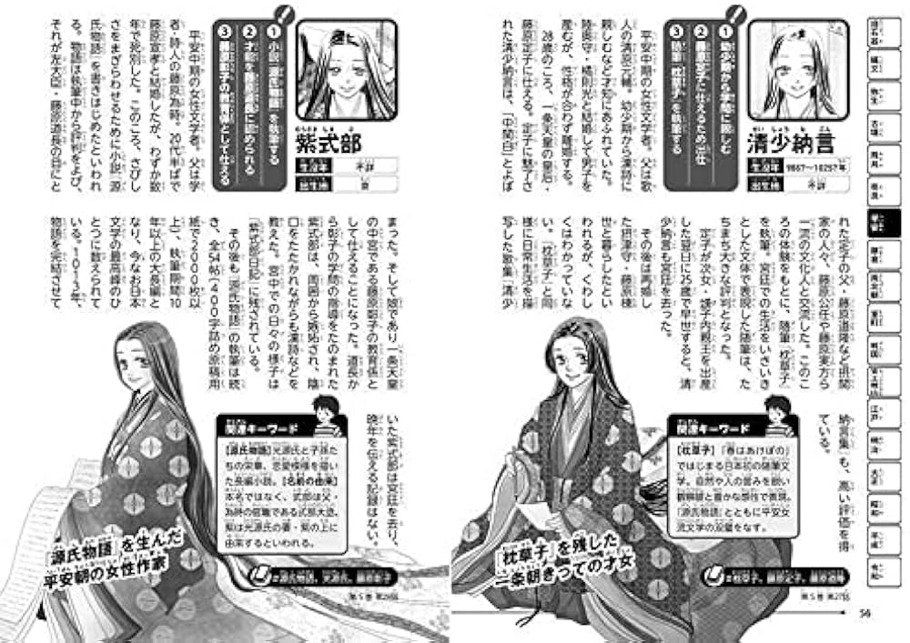 講談社 学習まんが 日本の歴史 別巻 人物事典 | 講談社 |本 | 通販