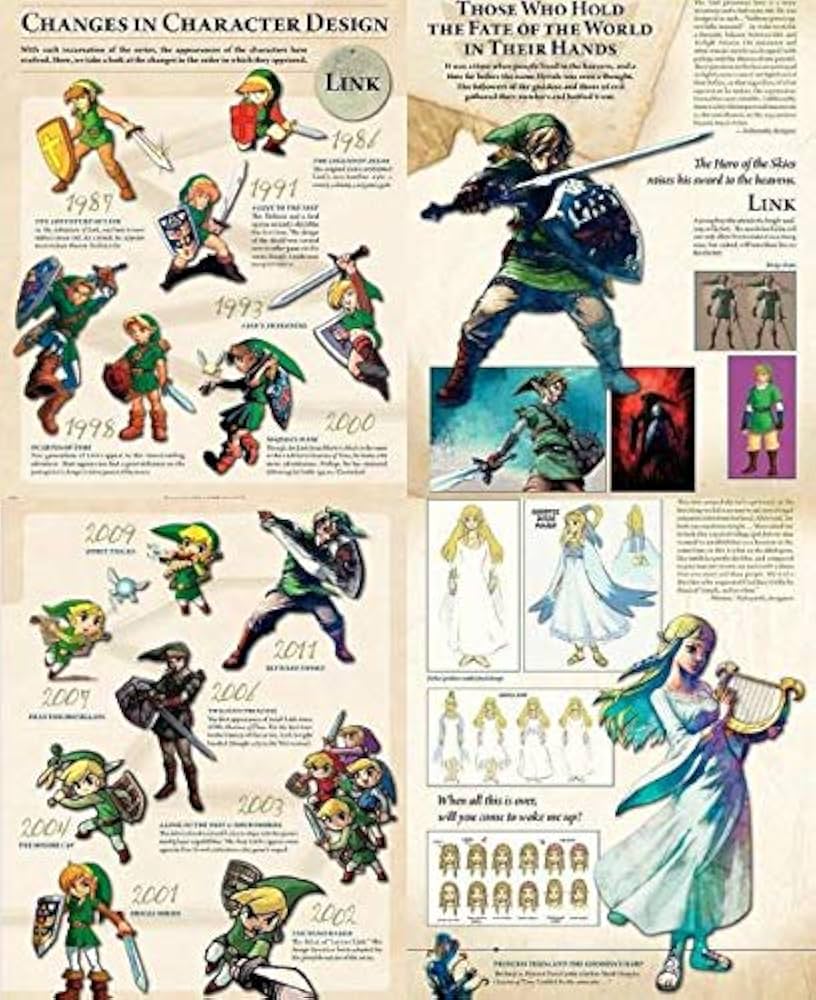 ゼルダの伝説百科全書 Zelda Hyrule Hystoria ゼルダの伝説百科全書