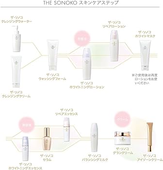 Amazon | SONOKO [創業50周年 鈴木その子] ザ ソノコ