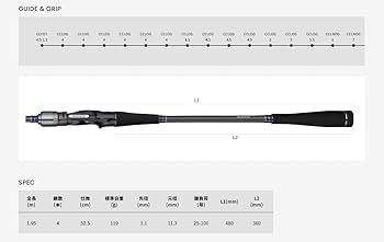 Amazon | アルファタックル(Alpha Tackle) ロッド 船竿 ライトゲーム