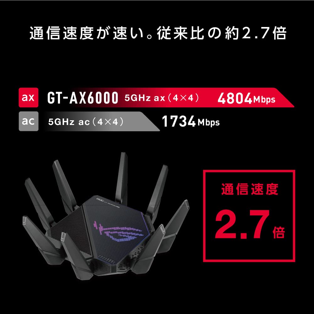 Amazon | ASUS WiFi ROG Rapture GT-AX11000 Pro 無線 ルーター 最新