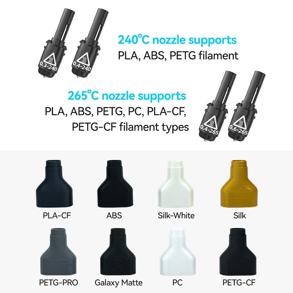 Amazon.co.jp: FlashForge 3Dプリンターパーツ ノズルアセンブリ