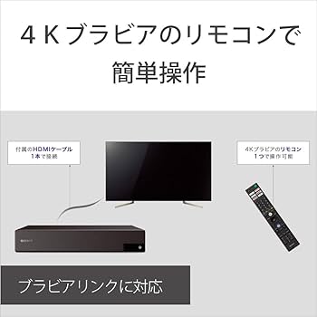 Amazon | ソニー 4Kチューナー BS/CS4K 地上デジタル 裏録対応 ダブル