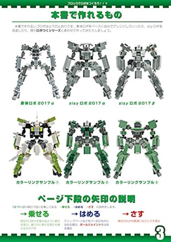 Amazon.co.jp: ブロックでロボをつくろう！！7（新サイズ zizyロボ ＋