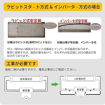 Amazon | led蛍光灯 20w形 人感センサー付き 直管蛍光灯 グロー式工事