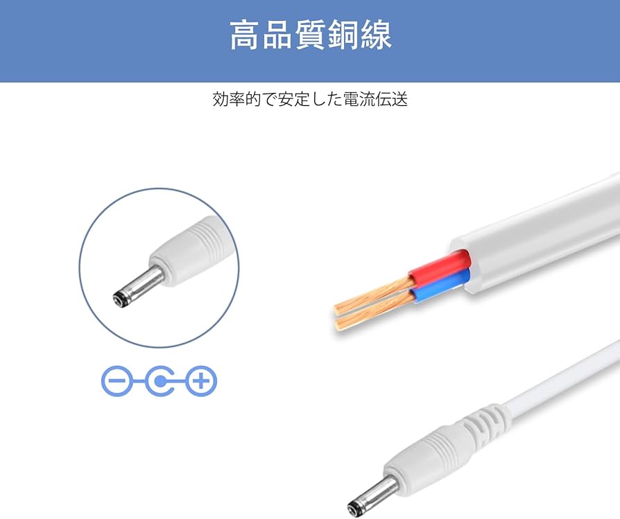 Amazon.co.jp: ACアダプター対応パナソニックPanasonicポータブル液晶