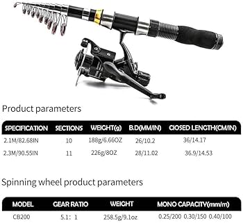 Amazon.co.jp: 穴釣り リール ベイト ベイトリール ハンドル 釣り