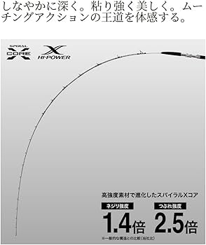 Amazon | シマノ(SHIMANO) 船竿 並継 22 舳(ミヨシ) 20-270 | シマノ