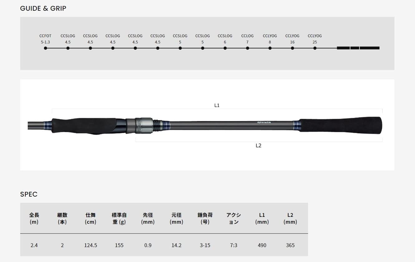 Amazon | アルファタックル(Alpha Tackle) テンヤマダイ FT 240MH