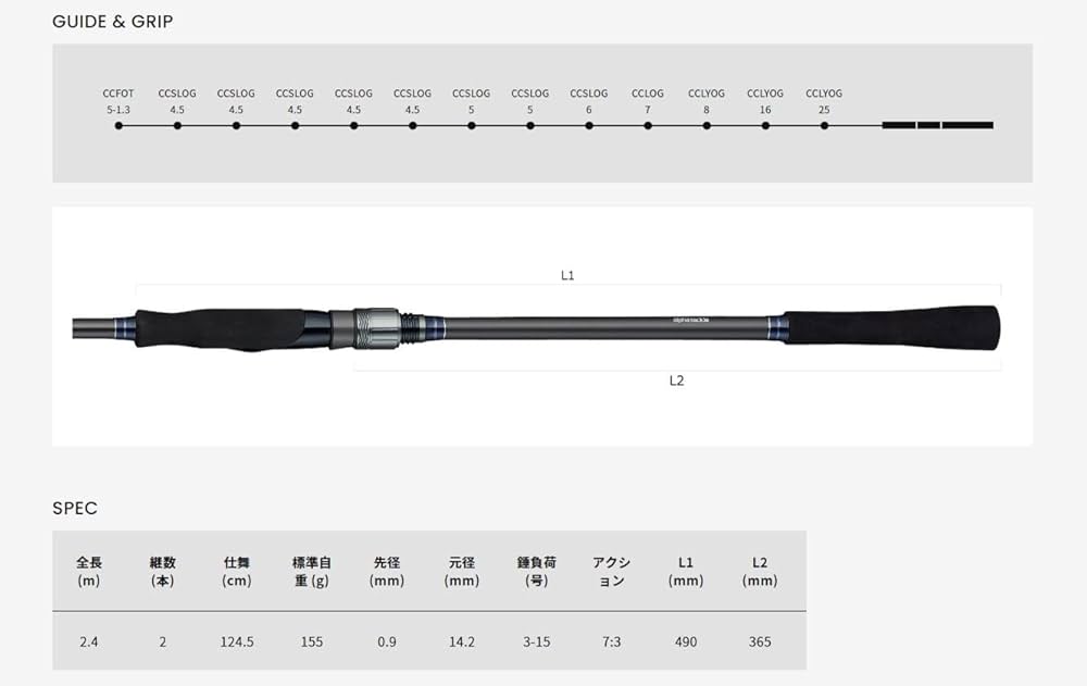 Amazon | アルファタックル(Alpha Tackle) テンヤマダイ FT 240MH