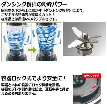 Amazon.co.jp: アサヒ スーパーブレンダー SUPERPRO /63-1253-80