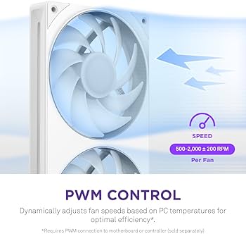 Amazon.co.jp: NZXT F420 RGB Core Fan White 3-Fan 420mm Single