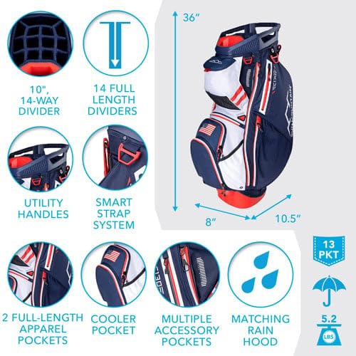 Amazon | Sun Mountain 2024 C-130 ゴルフカートバッグ ホワイト