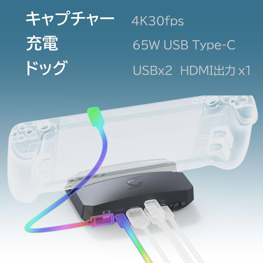 Amazon | AVerMedia LIVE GENERATOR PORTABLE GC515 USB Type-C DP ALT