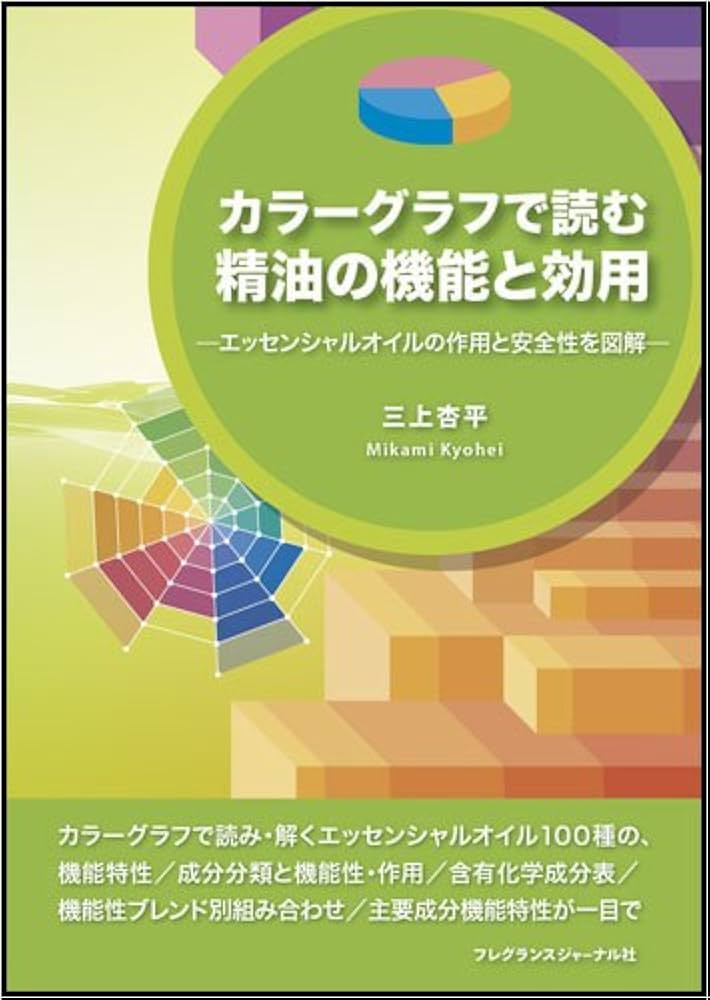 カラ-グラフで読む精油の機能と効用: エッセンシャルオイルの作用と