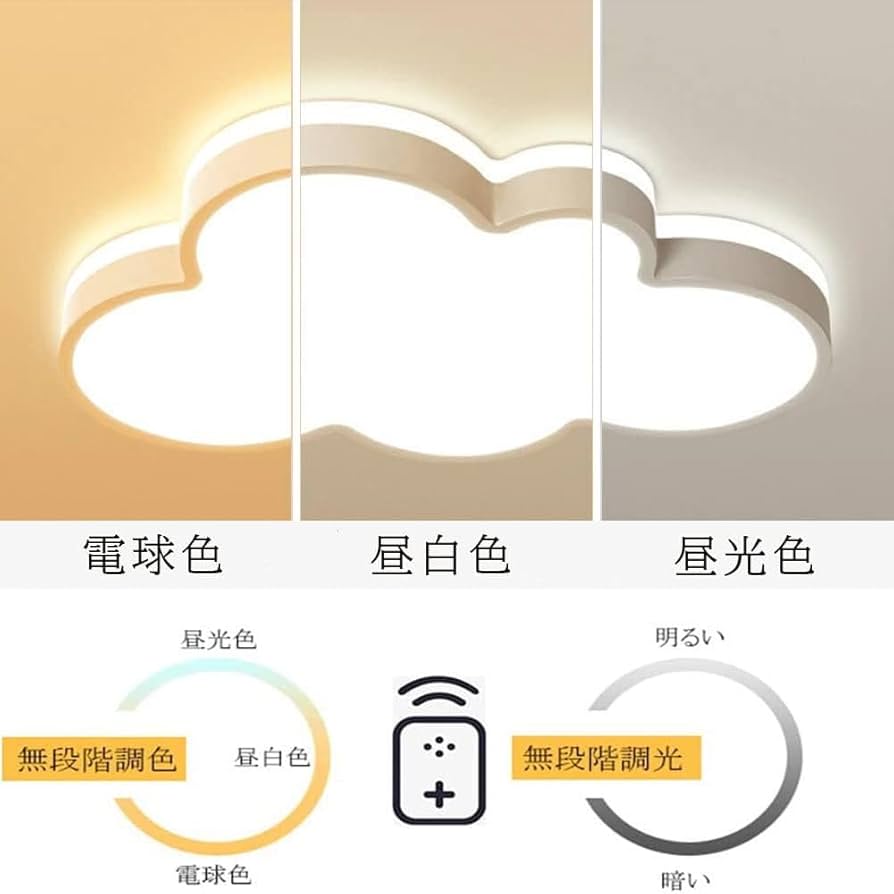 Amazon.co.jp : KOVOL LED シーリングライト 6畳 8畳 10畳 雲 おしゃれ