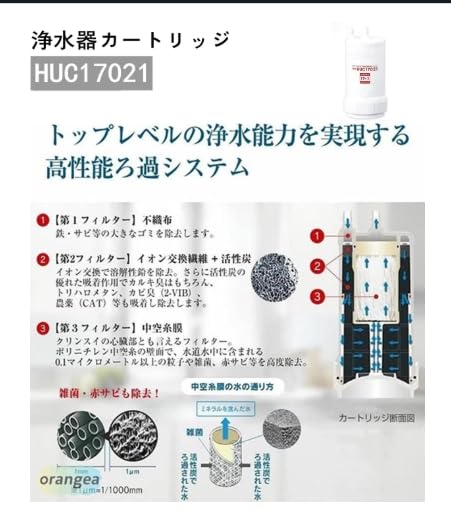 Amazon | 【正規品】HUC17021 浄水器 カートリッジ HUC17021 交換用