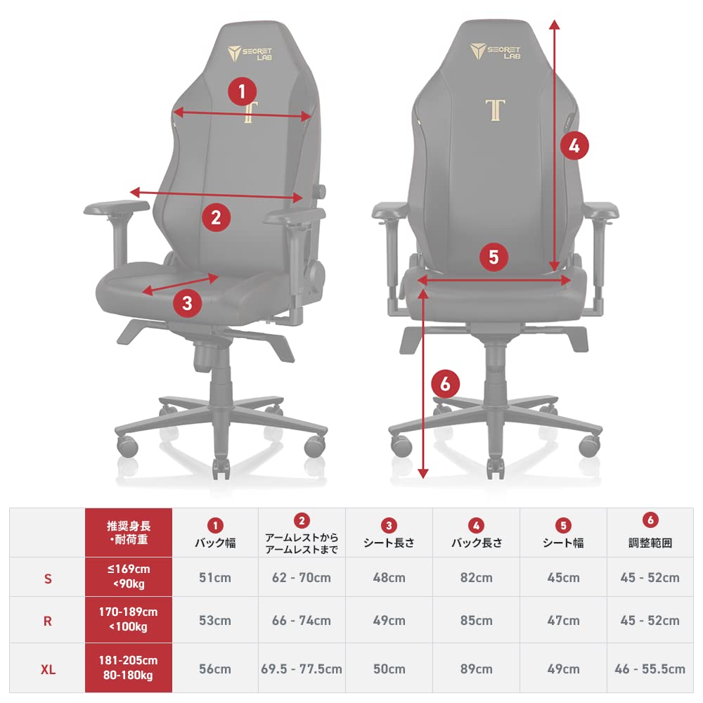 Amazon.co.jp: Secretlab TITAN Evo リーグ・オブ・レジェンド K/DA