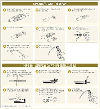 Amazon | パンドウイット 太径用シールドプラグ LANコネクタ 100個入り