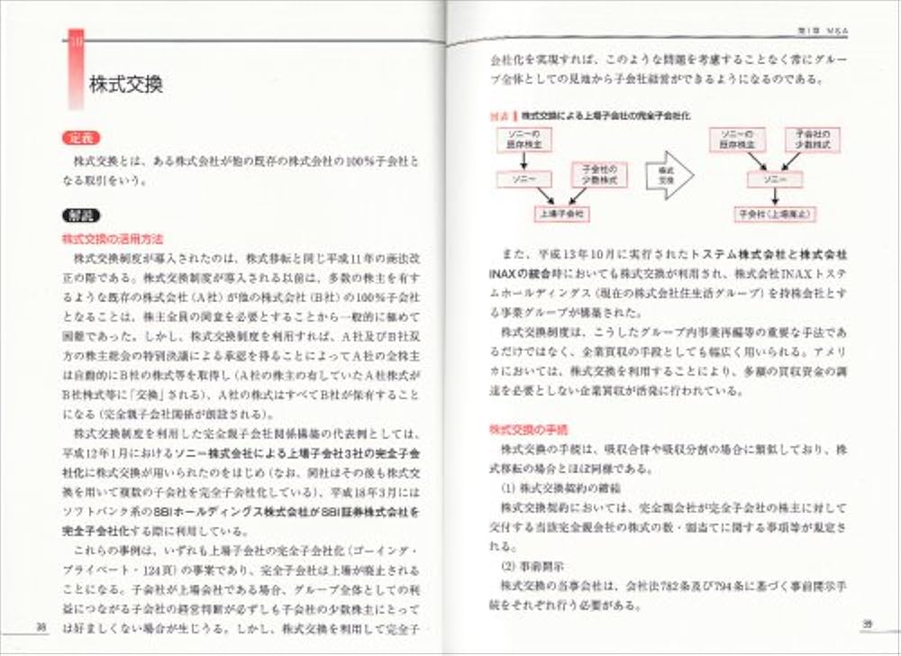 M&A・事業再生用語事典 | 藤原 総一郎, 飛松 純一, 井上 愛朗, 堀 天子