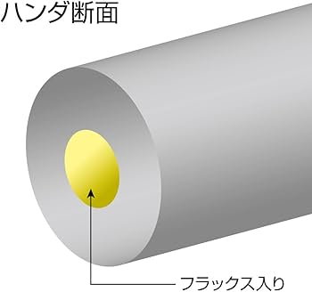 Amazon.co.jp: ホーザン(HOZAN) ハンダ スズ60% 鉛40% 重量500g 長さ
