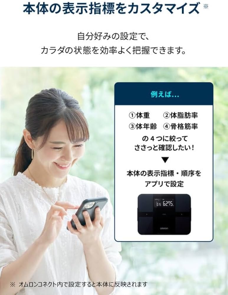 Amazon | オムロン 体重 体組成計 カラダスキャン ホワイト KRD-603T2