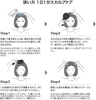 Amazon.co.jp: 【公式】頭皮用美容液 SonoRepro Exosome ソノリプロ
