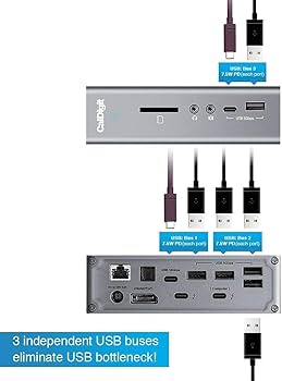 Amazon.com: CalDigit TS3 Plus Thunderbolt 3 Docking Station with
