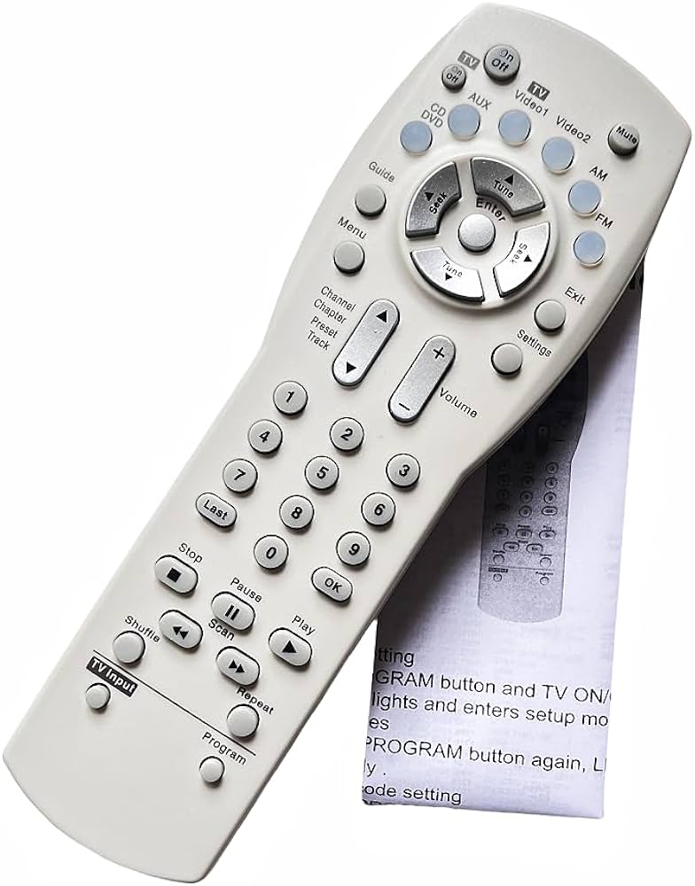 Amazon.com: Dtirszxy Replacement Remote Control Controller for
