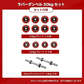 Amazon | IROTEC（アイロテック）ラバー ダンベル 30KG セット 片手