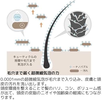 Amazon.co.jp: イェデバイマーブ シャワーヘッド yede by marbb マーブ