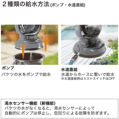 Amazon.co.jp: SHOWA 昭和商会 ミストワークファン N23-06 : 産業