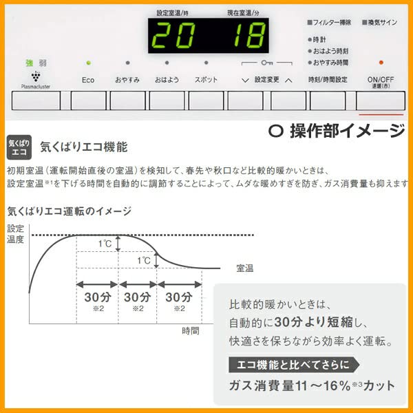 Amazon | ガスファンヒーター リンナイ Rinnai 木造12畳 コンクリート