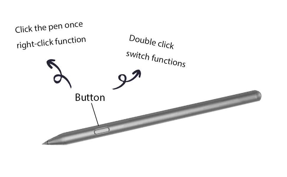 Amazon.com: Tab Pen Plus for Lenovo Tab Pen Plus AP500U,AP501U