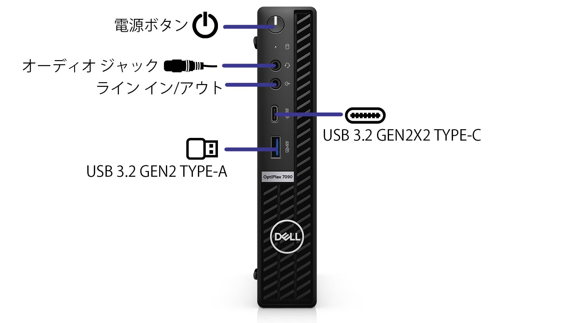 Amazon.co.jp: 【整備済み品】 Dell 超ミニPC OptiPlex 5090/7090