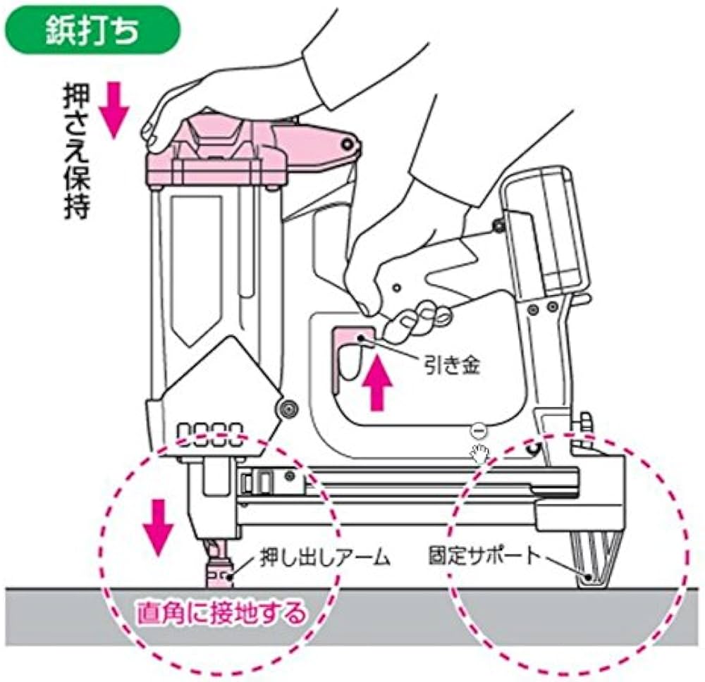 Amazon | 未来工業 ガス式鋲打機 G-Shot用 ガス缶 GG-F | エア釘打機