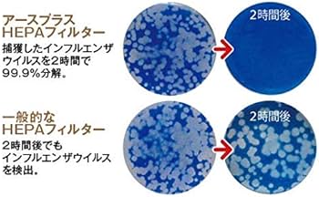 Amazon | L&AIR LEDシーリングライト付天井設置型空気清浄機 SEC-ACL02
