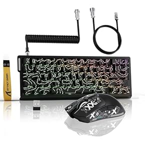 Amazon.co.jp: ゲーミングキーボード・マウスセット - キーボード