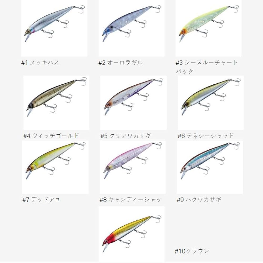 Amazon.co.jp: がまかつ(Gamakatsu) 80-611 AVENGE(アベンジ) ミノー