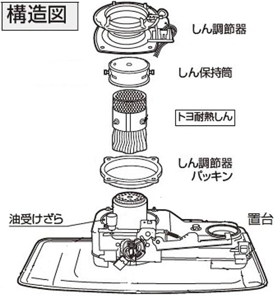 Amazon.co.jp: TOYOTOMI 石油ストーブ用替えしん (第129種) TTS-129