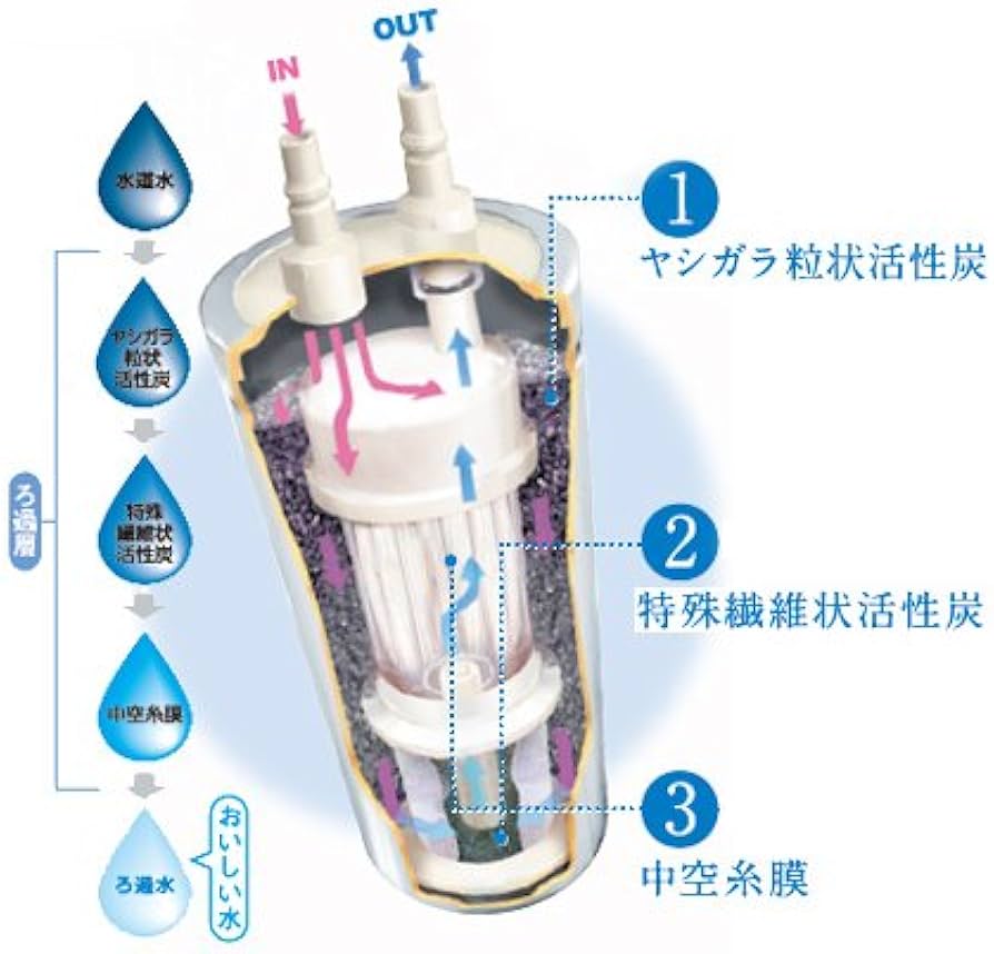 51fIUD5eIVL._AC_UF894,