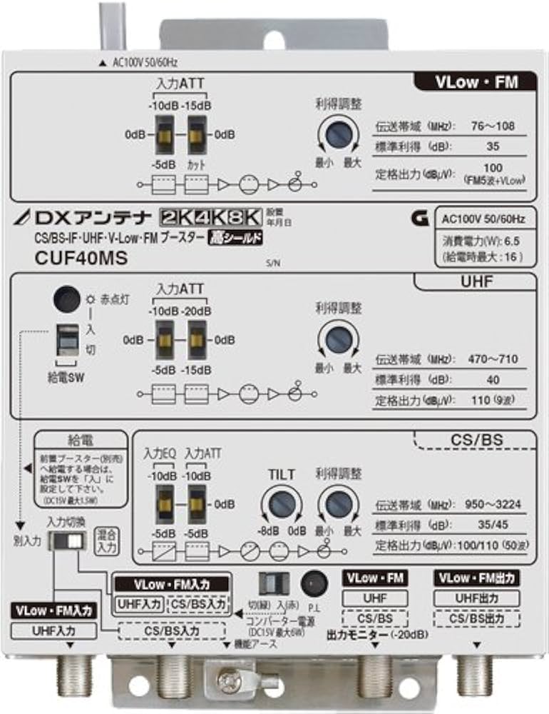 Amazon | エレコム(DXアンテナ) CUF40MS CS/BS-IF・UHF・V-Low・FM