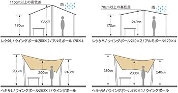 Amazon.co.jp: スノーピーク(snow peak) タープ ウイングポール