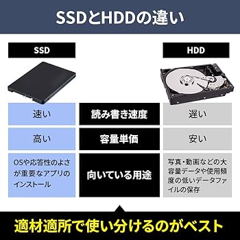 Amazon | *5個セット・HIDISC 内蔵SSD 256GB 2.5inch SATA ソリッド