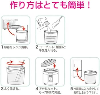 Amazon | TANICA 【温度調節機能で市販・カスピ海・ケフィアヨーグルト