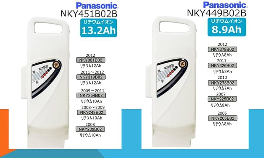 Amazon.co.jp: パナソニック用電動アシスト自転車 25.2V 20Ah 互換品