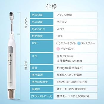 Amazon | ソラデーリズム SOLADEY RHYTHM 2 (アイスブルー) 電動