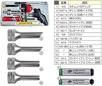 Amazon | 国産ニシノ NT-1-HAPPY パンク修理キット「チューブレスト
