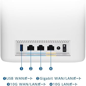 Amazon | 【Amazon.co.jp限定】ASUS WiFi RT-BE18000 無線 ルーター